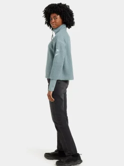 Online Didriksons Alexa Full-Zip Factory Blue