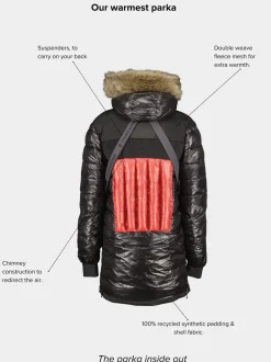 Discount Didriksons Ceres Parka Light Moss